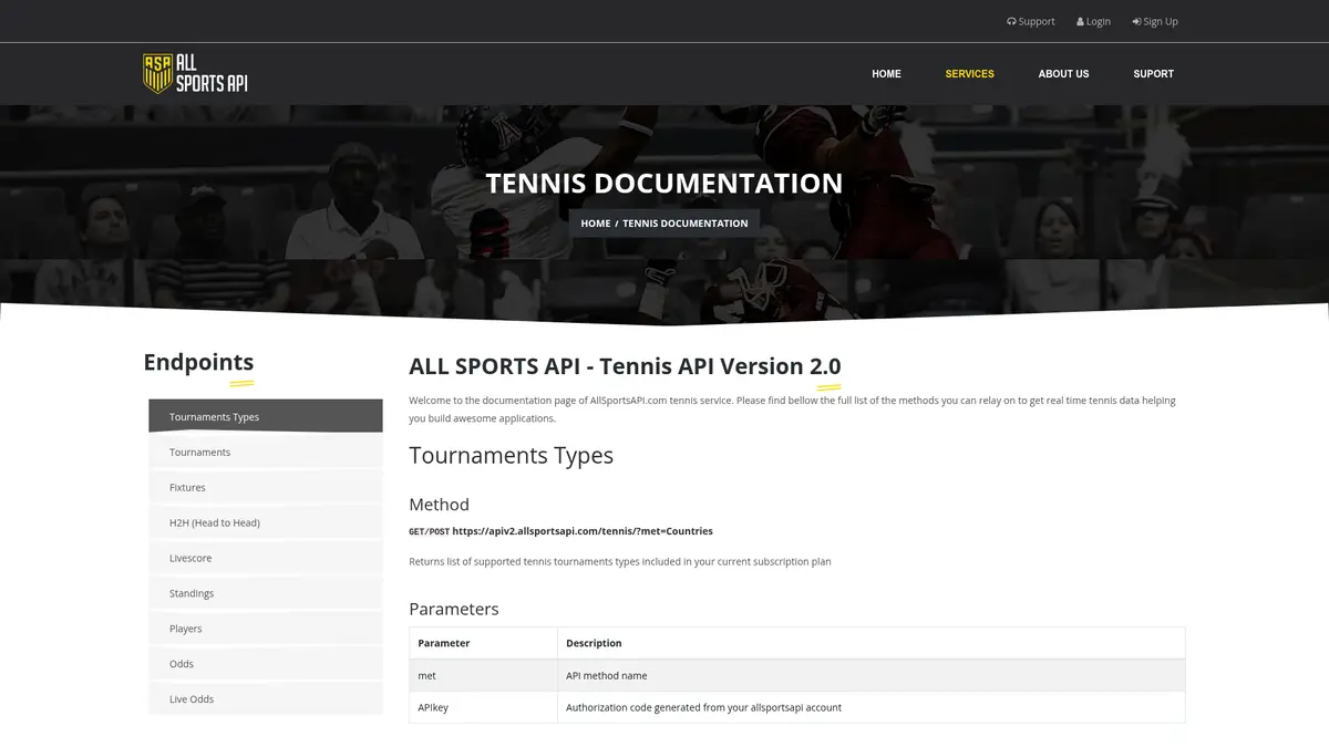 AllSports API official documentation page