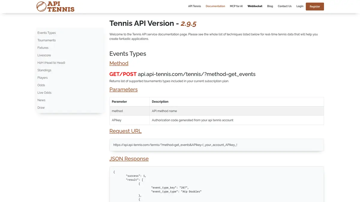 API Tennis official documentation page