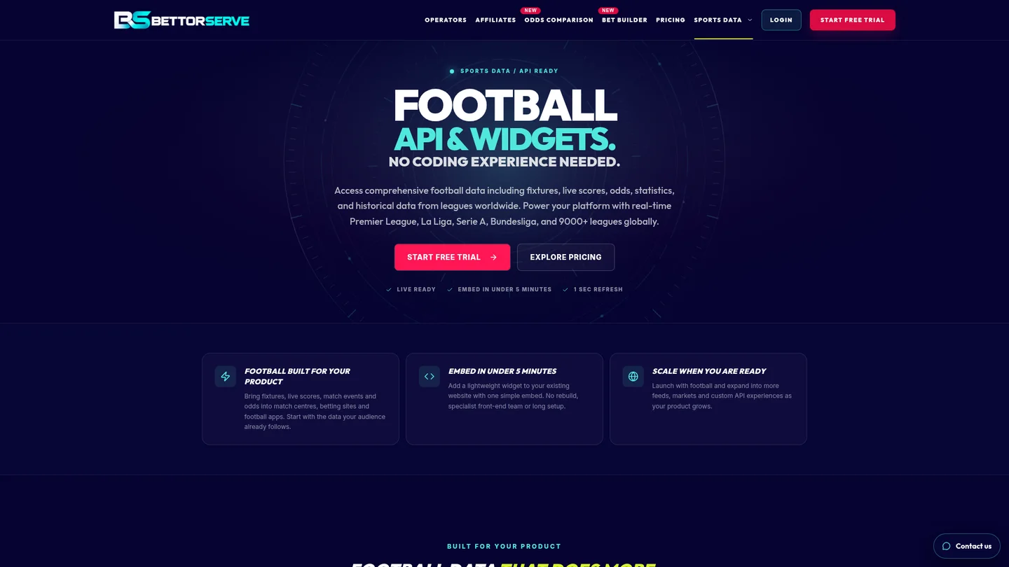 BettorServe football API and widgets product page
