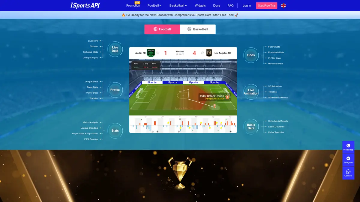 iSports API official product page
