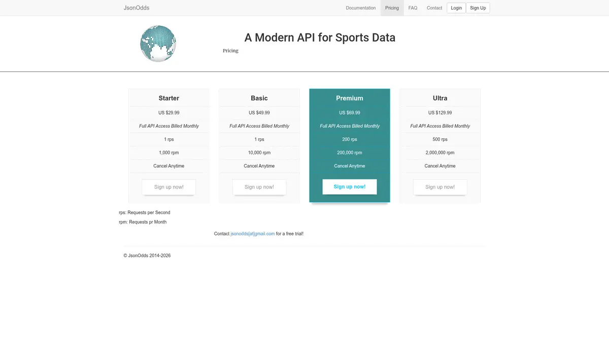 JsonOdds published monthly API plan cards