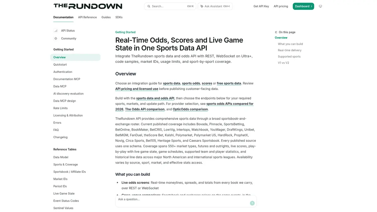 TheRundown API documentation showing REST and WebSocket integration and V1/V2 distinction